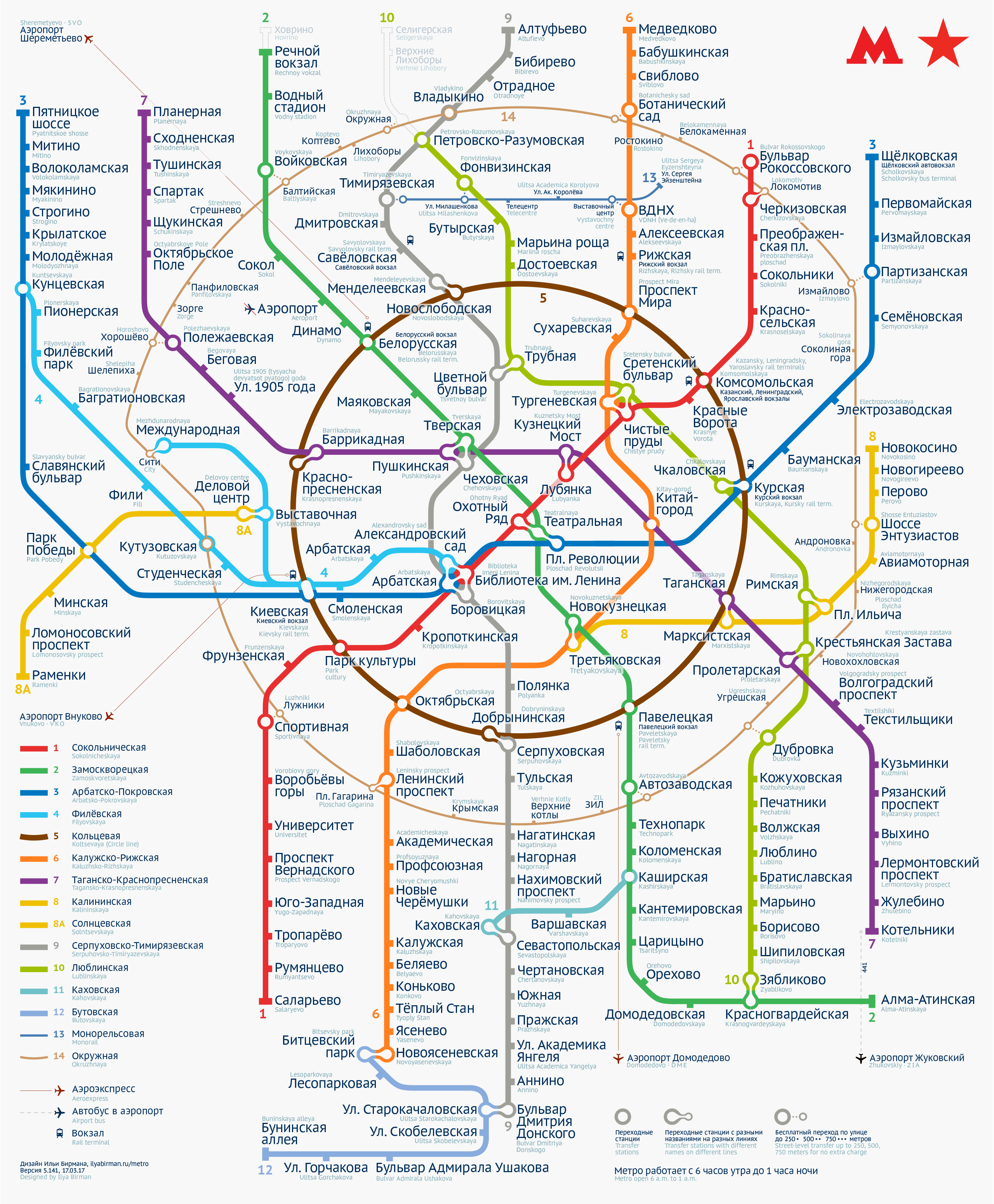 نقشه متروی مسکو