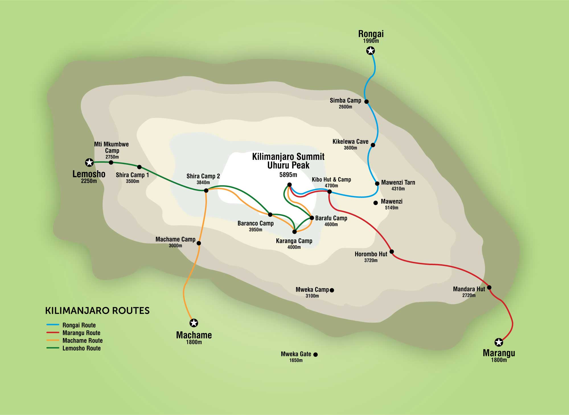 نقشه صعود به کلیمانجارو