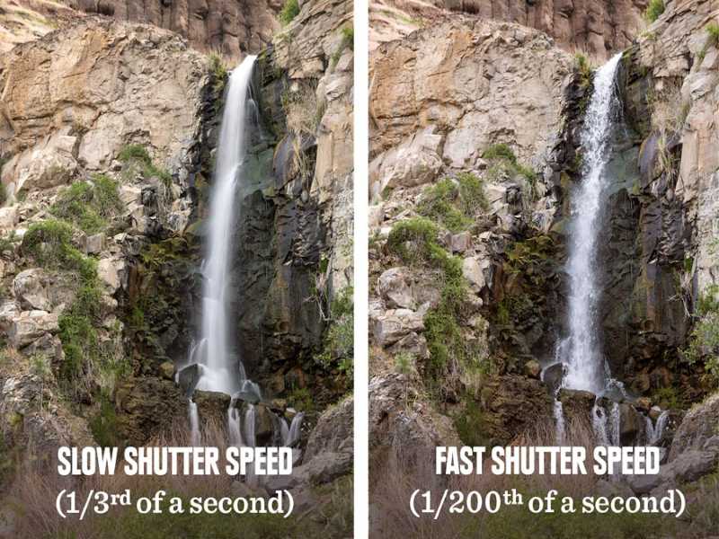 دو تصویر از یک آبشار با سرعت‌ شاتر مختلف